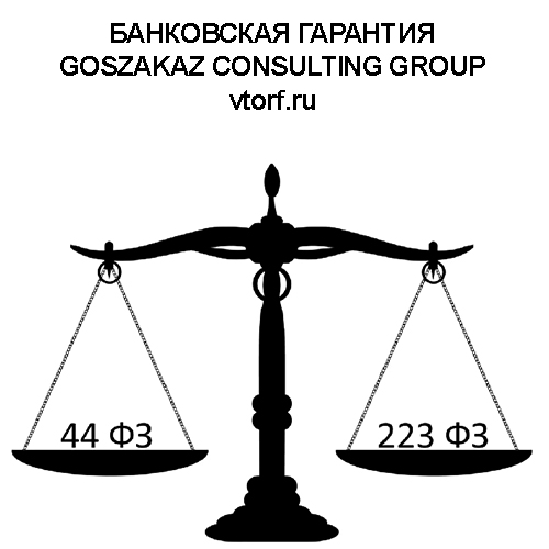 Банковская гарантия от GosZakaz CG в Новокузнецке